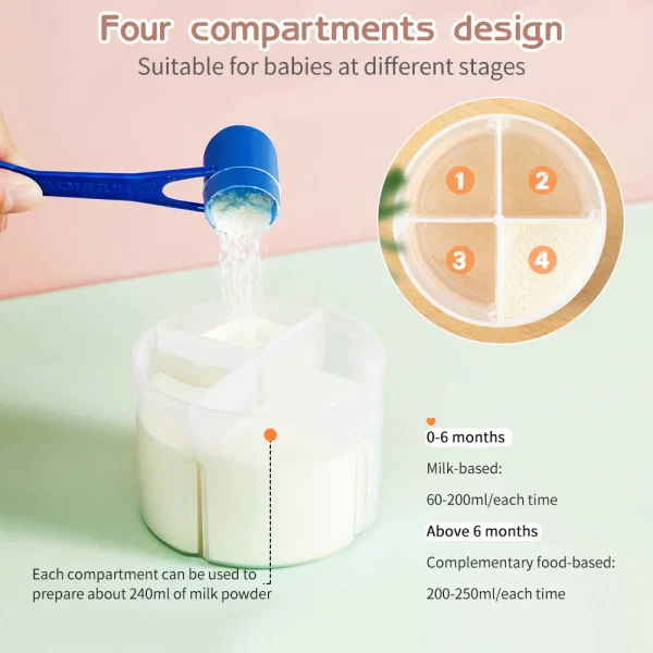 4 Grid Baby Milk Powder Snack Food Storage Container Box