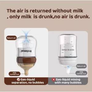 Dr Tiancai PPSU Baby Bottle
