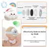 GEESO Baby Noise Reduction Earmuffs
